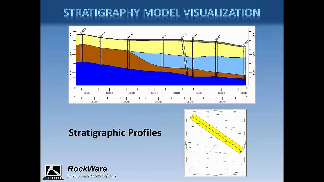 (RWW 12) RockWorks: Borehole Manager - Stratigraphy Modeling (RockWorks15 Webinar)