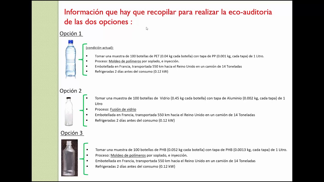 Introducción al Ecodiseño en Ingeniería_Tutor Ecoaudit con Ansys Granta EduPack (Bioplástico)