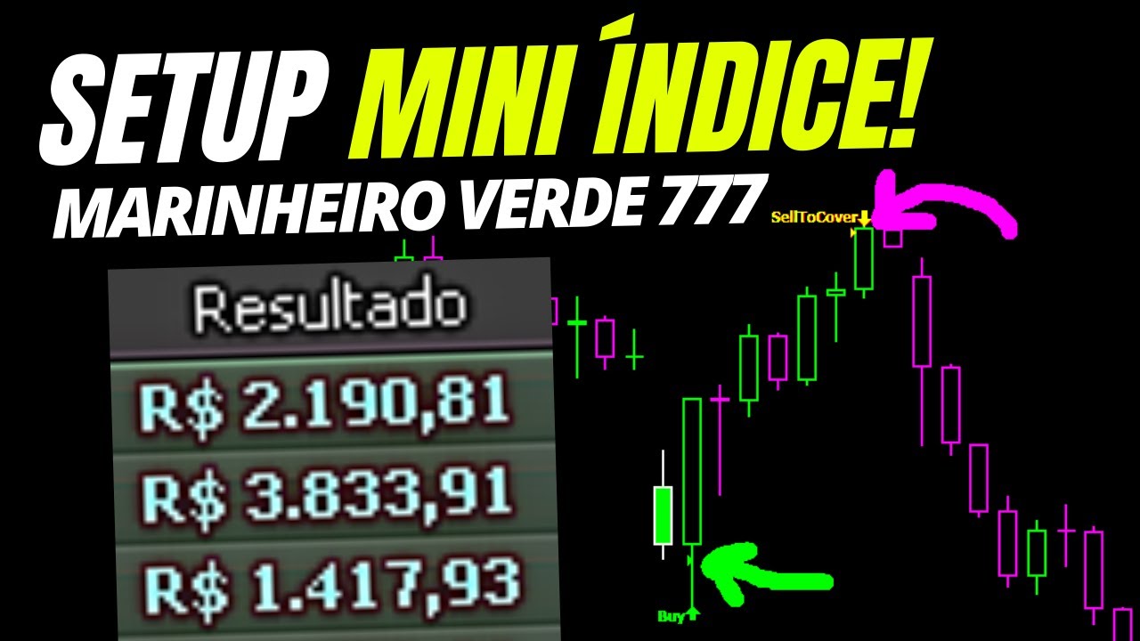 ALVO LONGO, STOP CURTO! O M&Eacute;TODO ALTAMENTE LUCRATIVO de DAY TRADE no MINI &Iacute;NDICE!!!