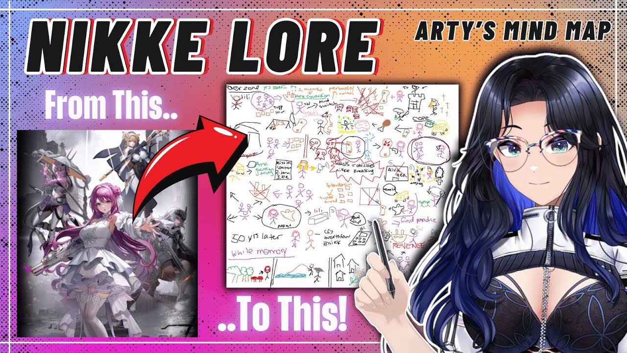 NIKKE: Lore Mind Mapping Red Ash, Overzone & Ch. 1-5 [VOD]