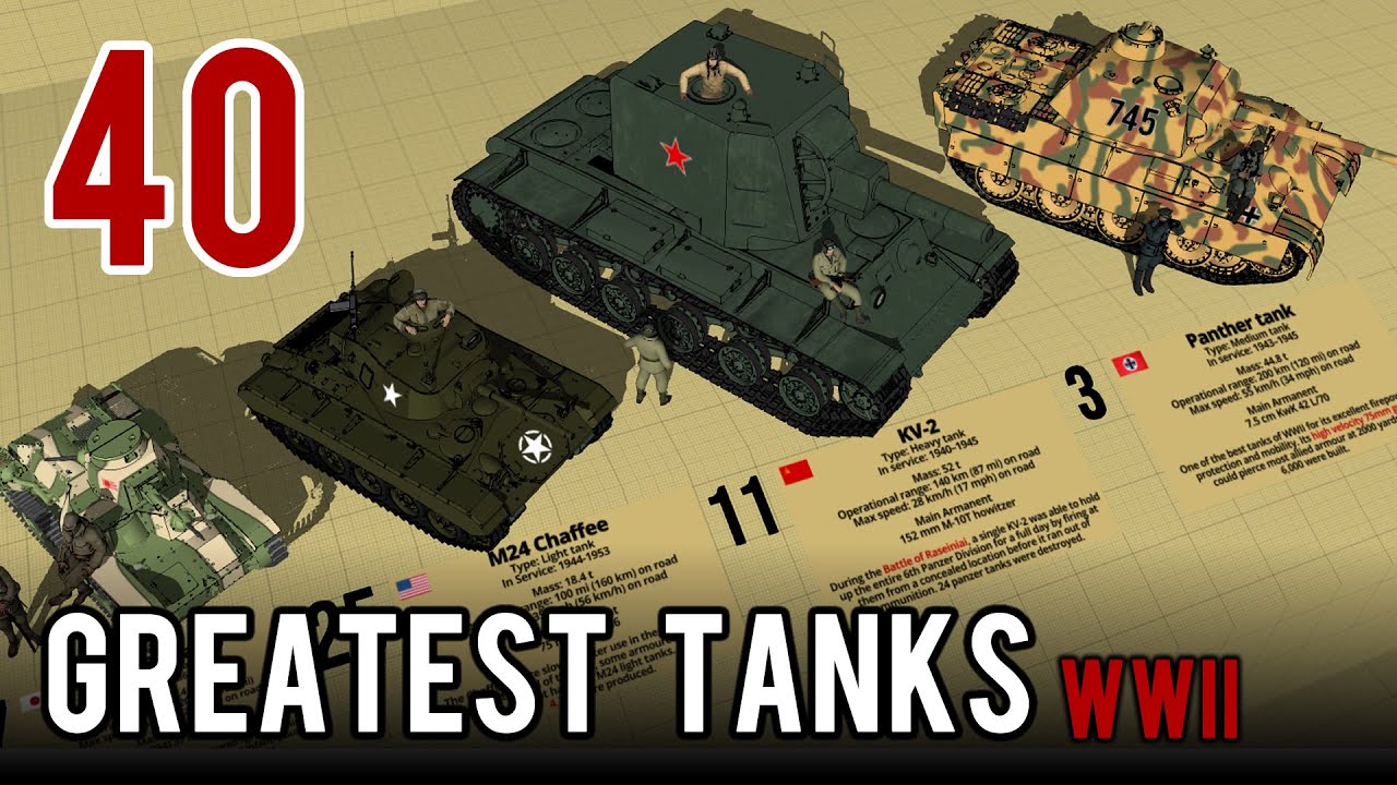 40 Greatest Tanks of World War II By Ranking 3D