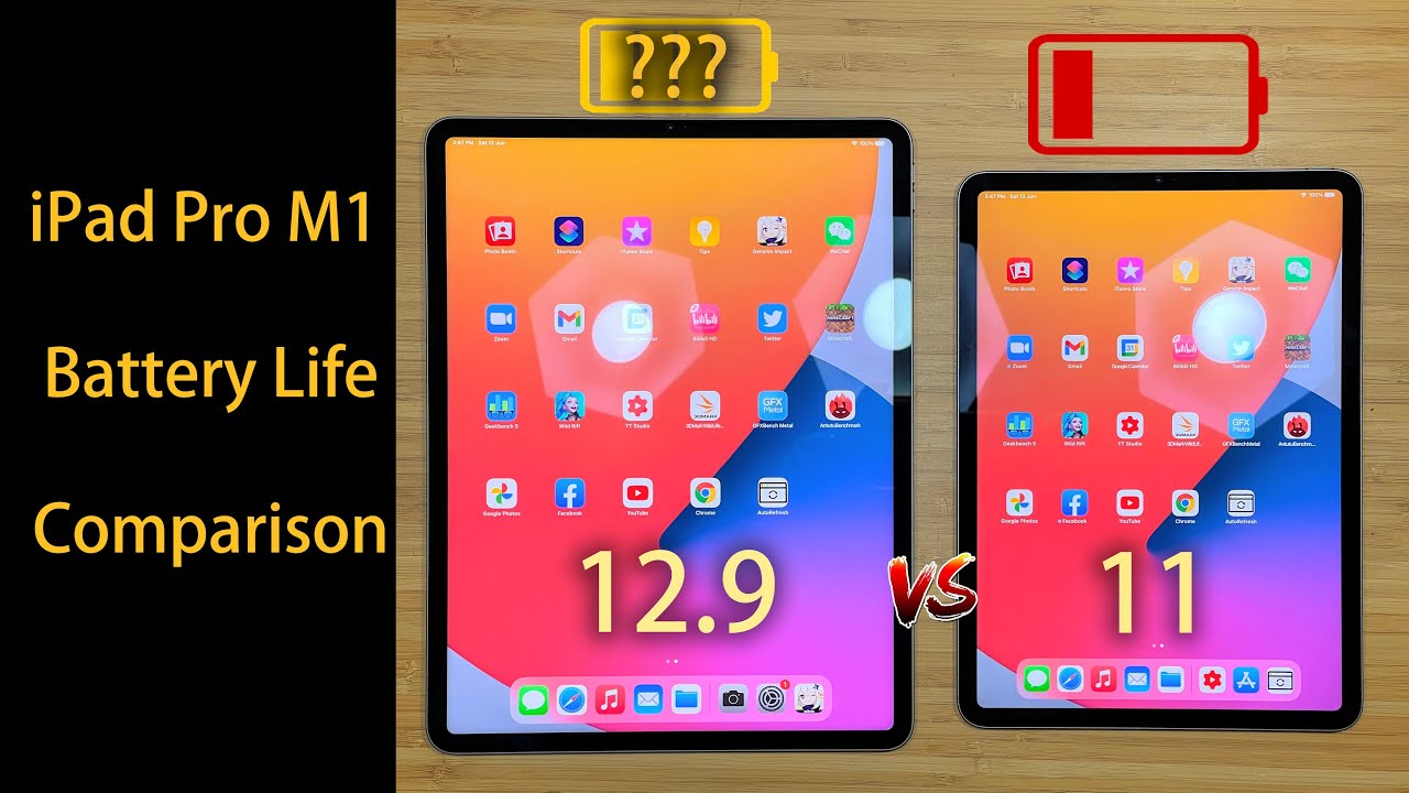 Тест на разрядку аккумулятора iPad Pro M1 2021 года | 12,9