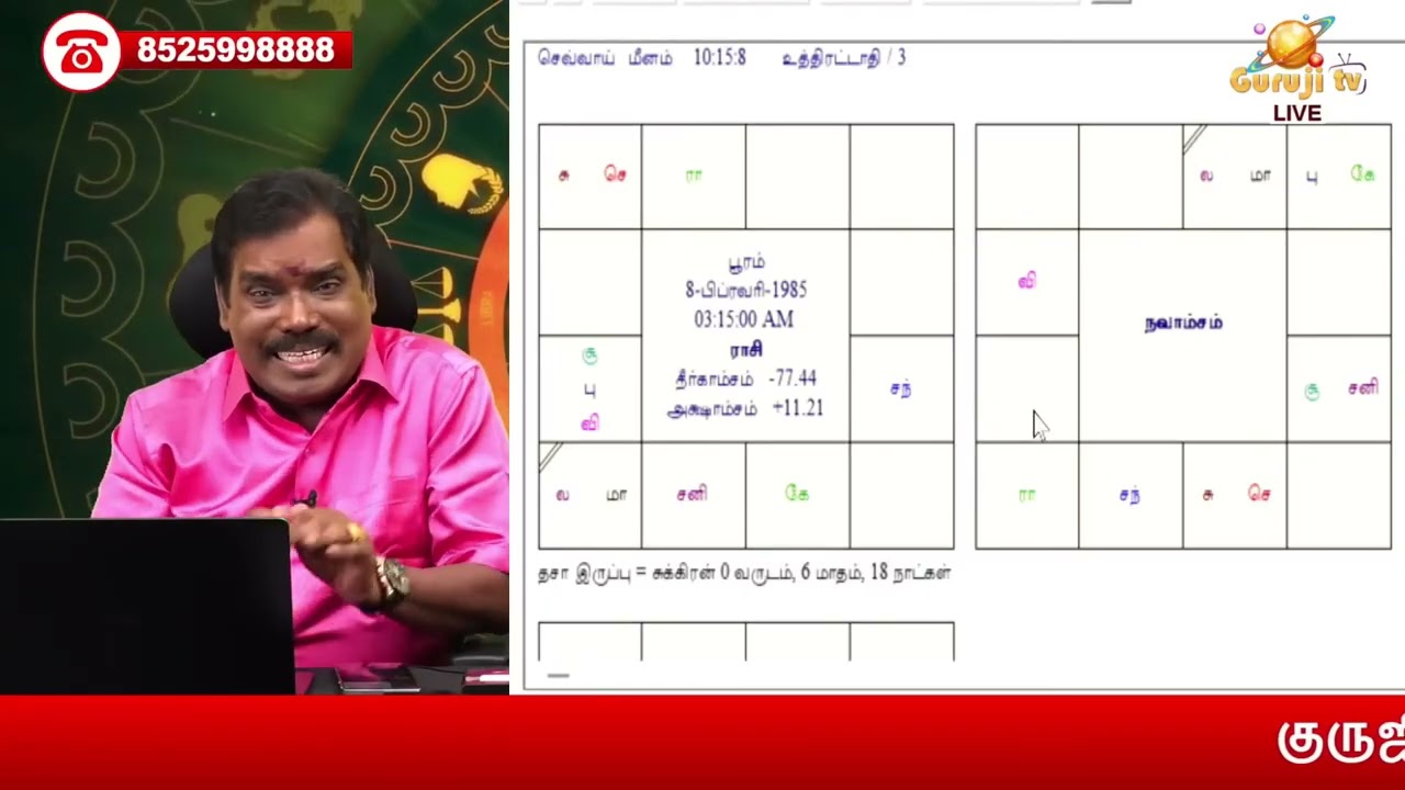 40 வயதாகியும் திருமணம் நடக்கவில்லை ஏன்? எப்போது திருமணம் நடக்கும்?40 years old but no marriage why?