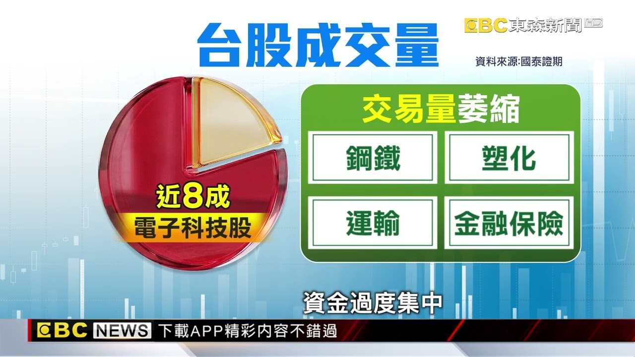 房市政策前後矛盾 經濟繁榮背後藏台灣病  【東森深度報導】@newsebc