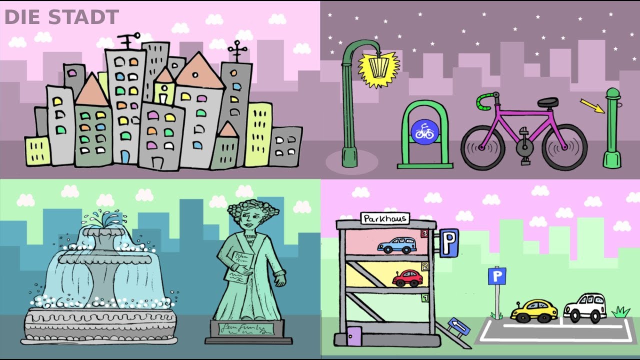 Deutsch lernen A2: In der Stadt / German lesson: In the city / directions & orientation