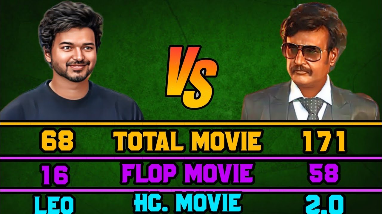 Thalapathy Vijay vs rajnikant comparison !