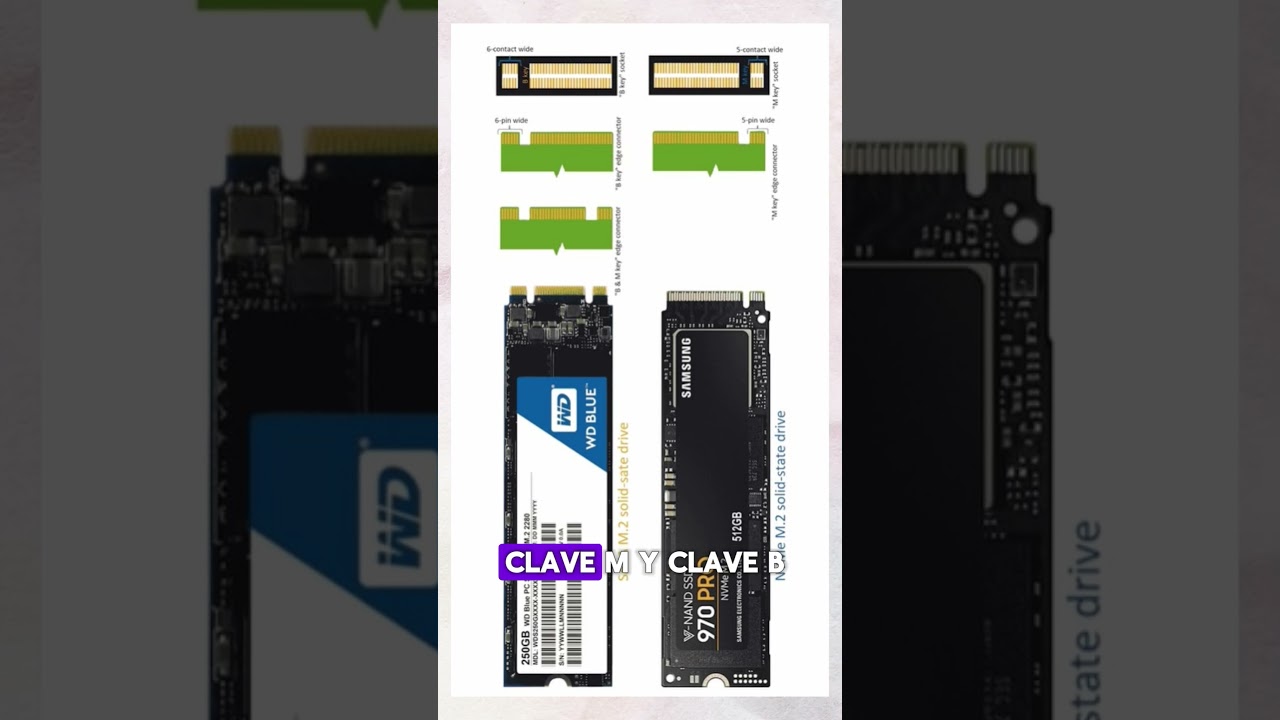 Tipos de SSD M.2: Interfaz de llave M y llave B+M