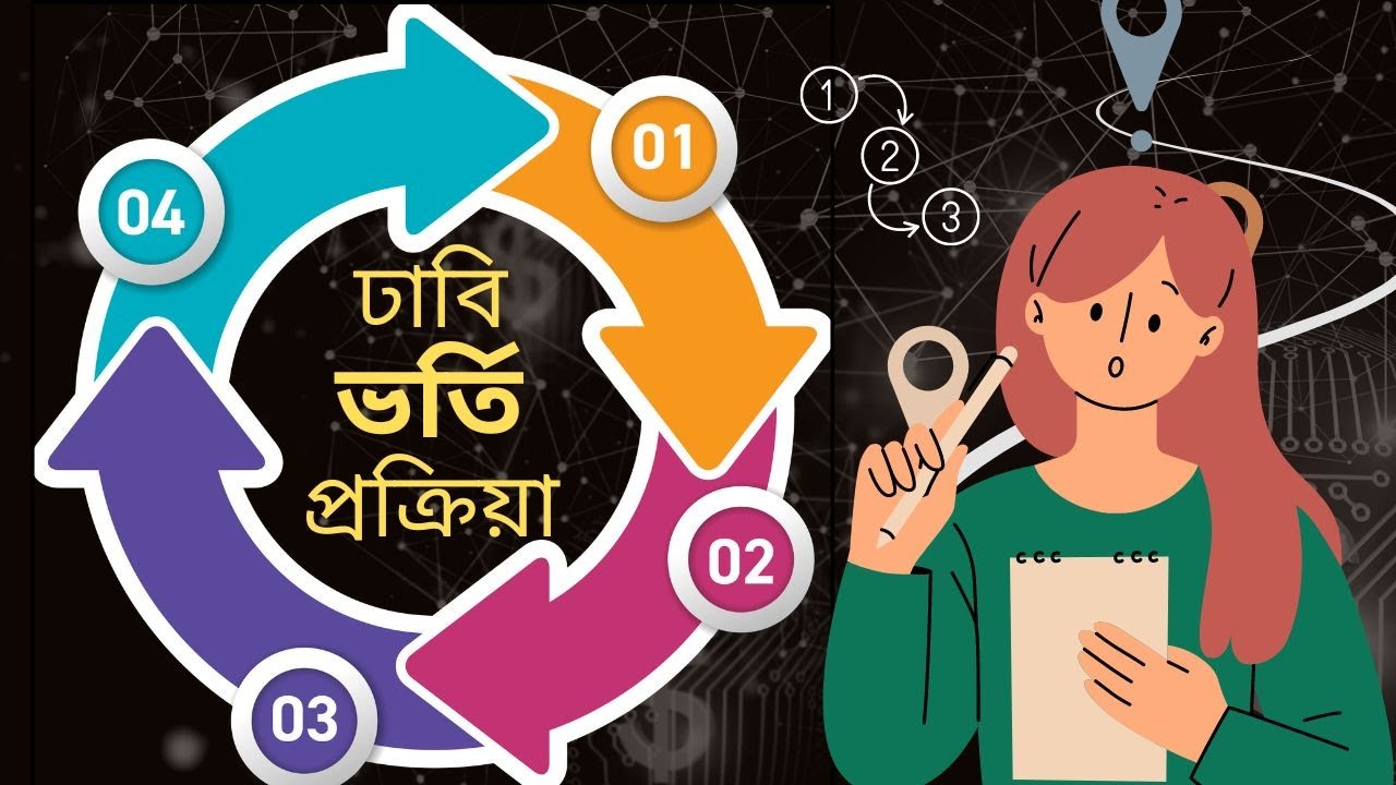 ঢাবি ভর্তি প্রক্রিয়া ২০২৪ | Dhaka University Vorti Process | DU admission steps