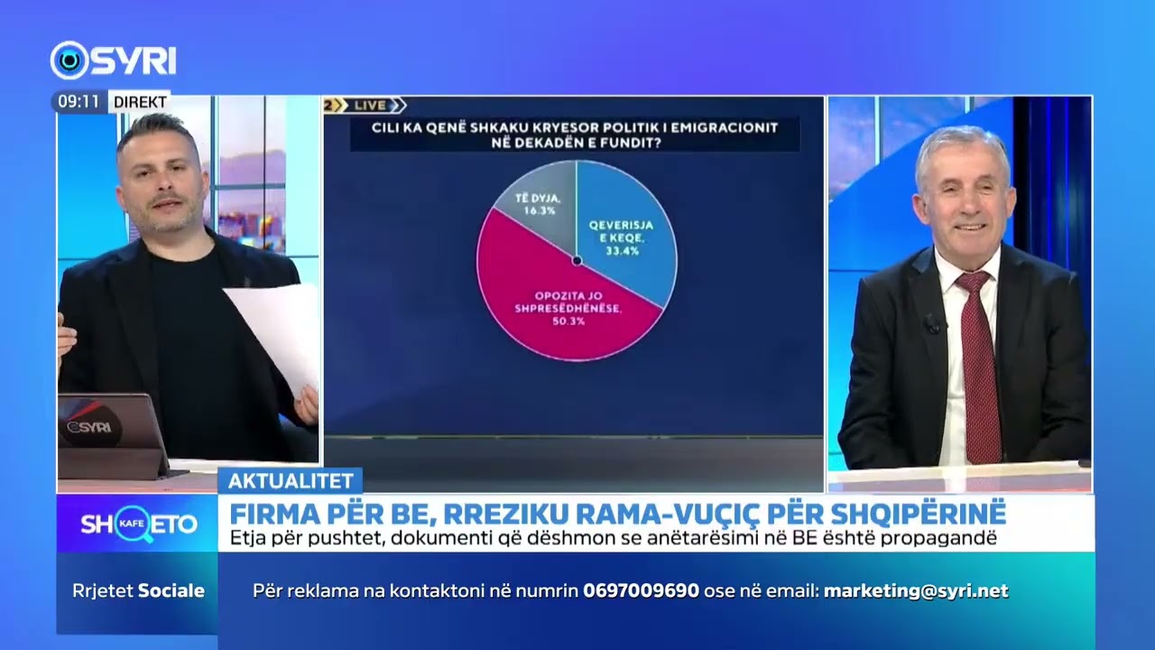 Propaganda me shifrat: Zbërthehet sondazhi që pretendon se 66% e emigrantëve janë kthyer