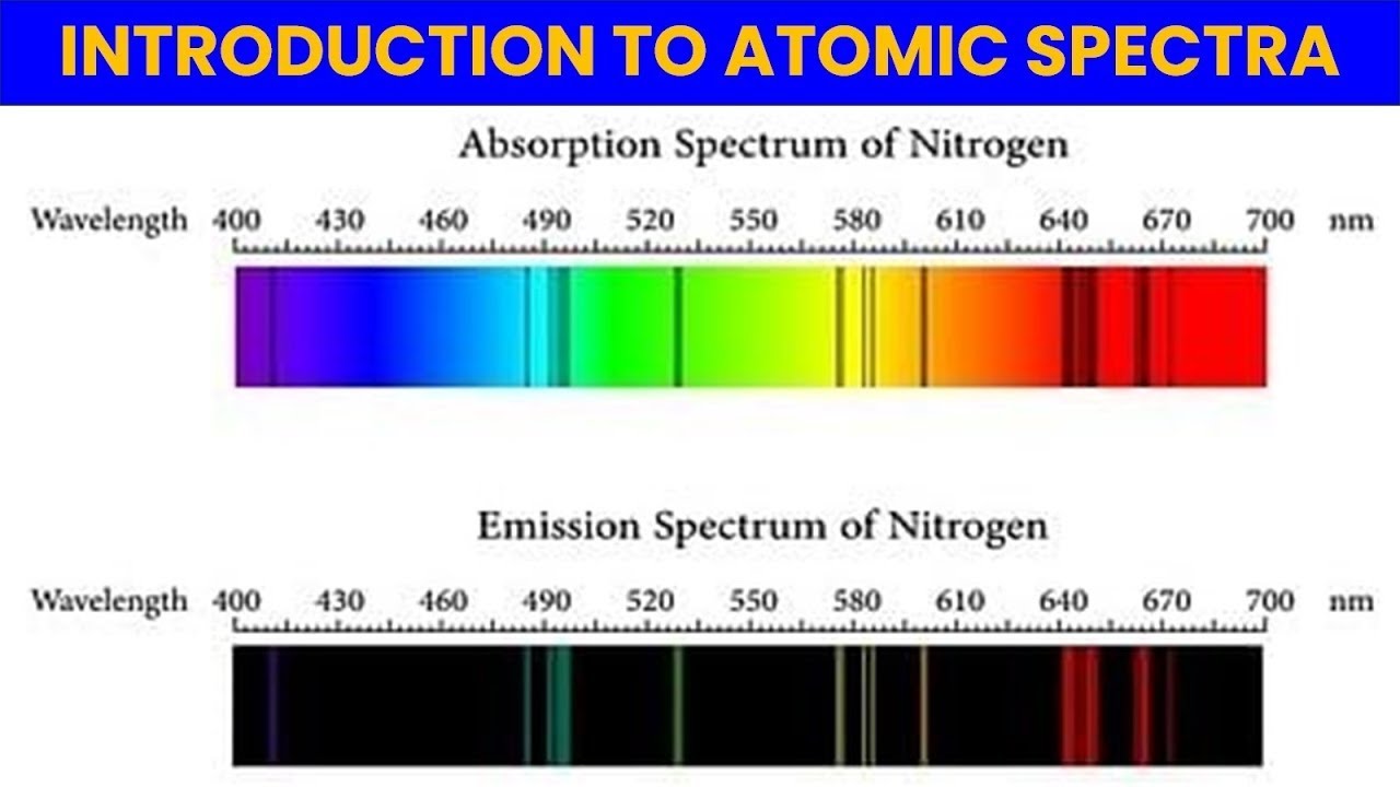 Introduction to the Atomic Spectrum @PhysicsMaterialsScienceandNano