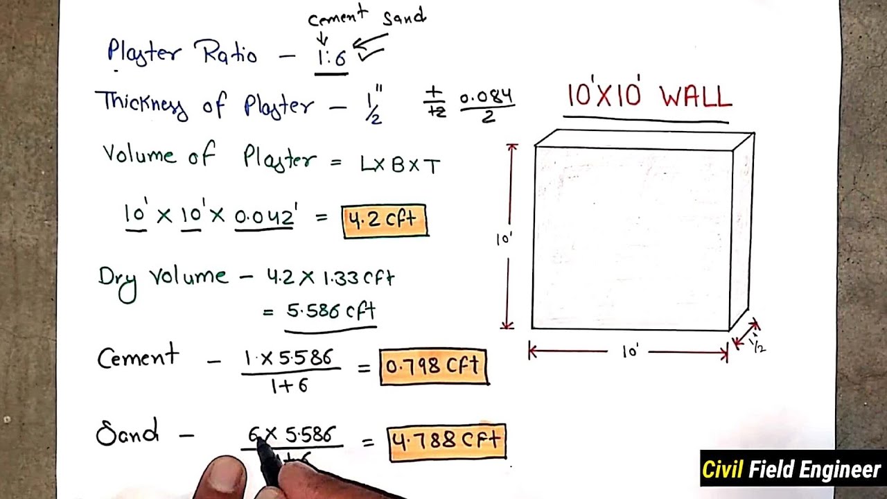 how to calculate plastering quantity | quantity of cement and sand in plaster | Plaster quantity
