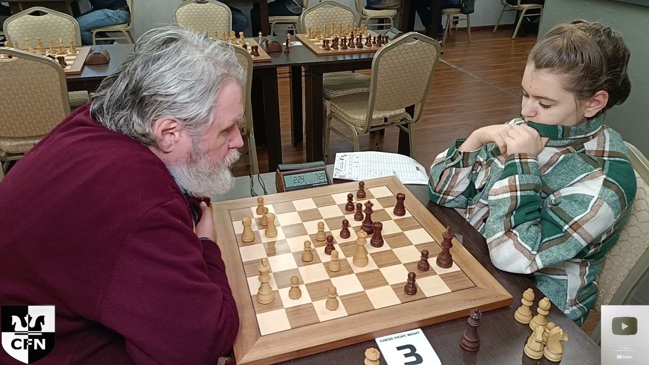 G. Alyokhin (1500) vs Pinkamena (1810). Chess Fight Night. CFN. Rapid
