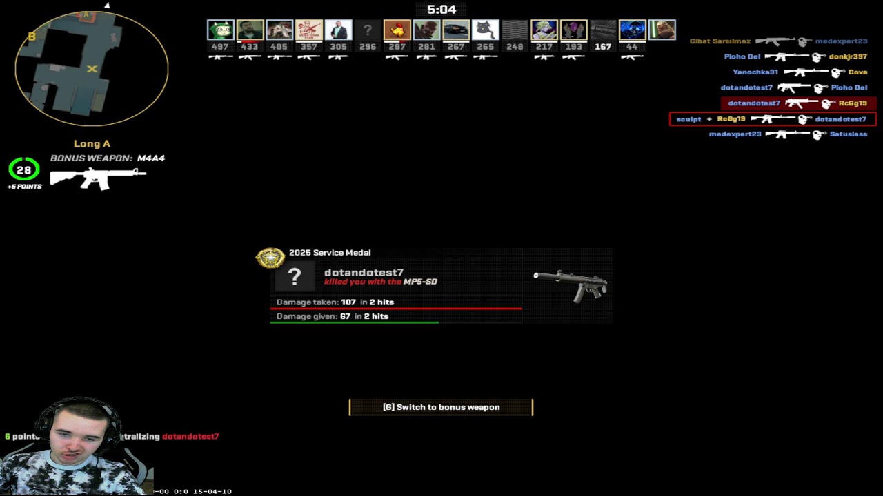 CS 2  Commedy