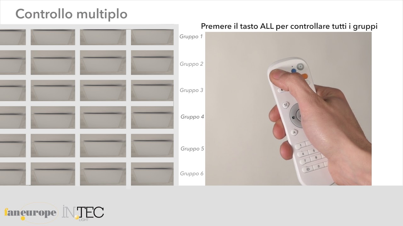 VIDEO TUTORIAL - LED-PANEL-CCT