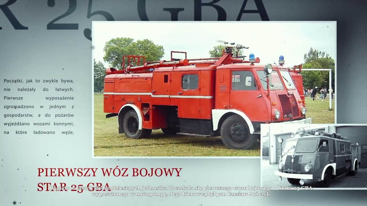 Historia jednostek Straży Pożarnej  w Gminie Ruja