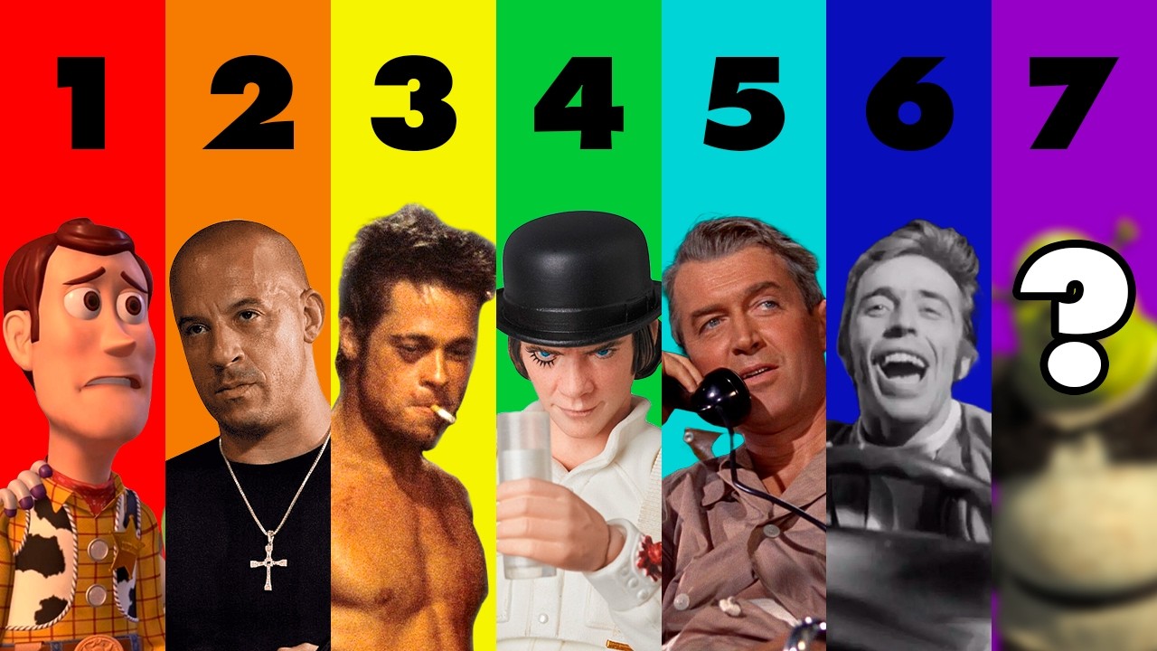 Os 7 Níveis do Cinema (e porque quase todo mundo trava no 3)