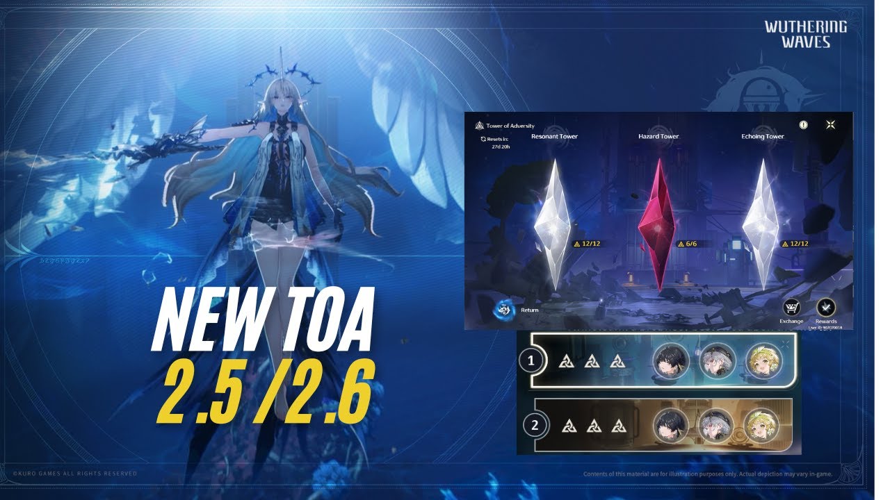 New TOA Hazard Tower 2.5/2.6 | Mc Havoc-Sanhua-Verina | Wuthering Waves
