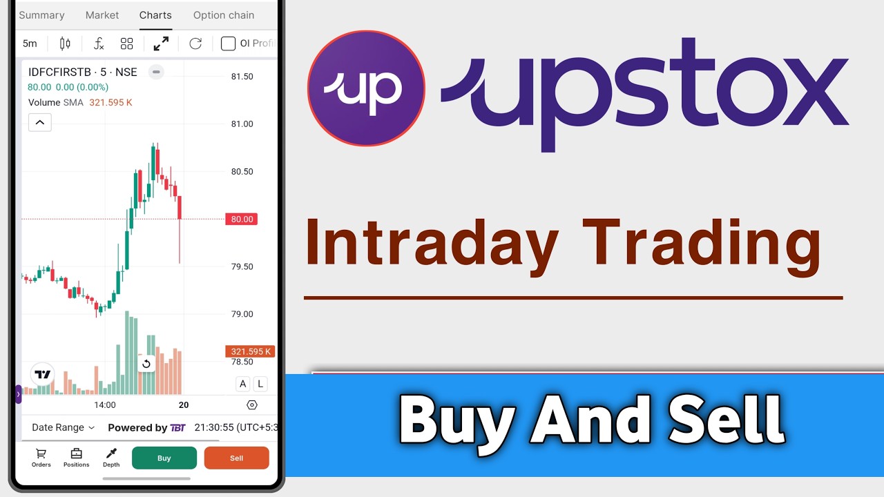 Upstox Intraday Trading Buy And Sell