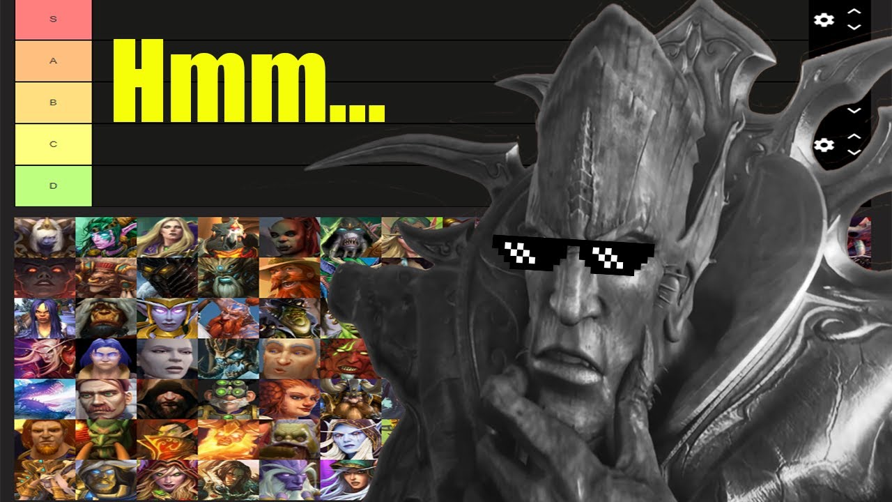 Lore Nerd Ranks Warcraft Characters by Power Level