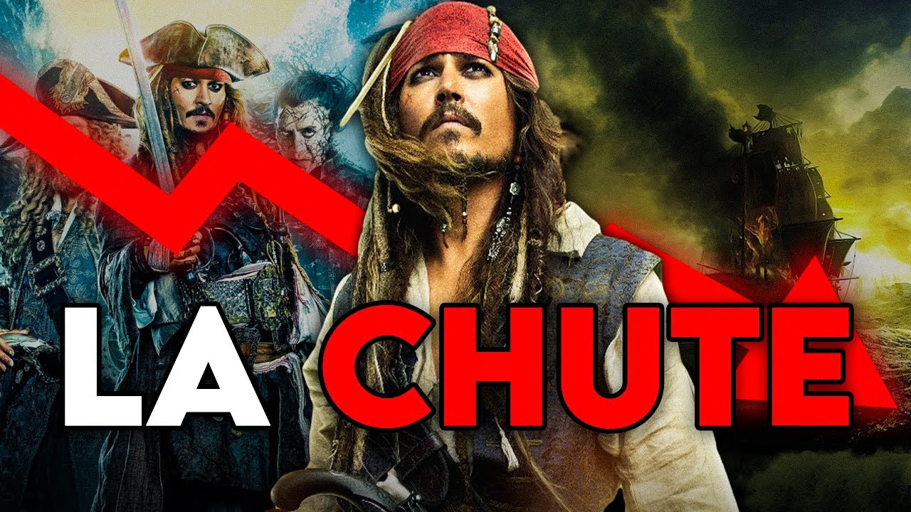 Pirates Des Caraïbes : Le NAUFRAGE TOTAL