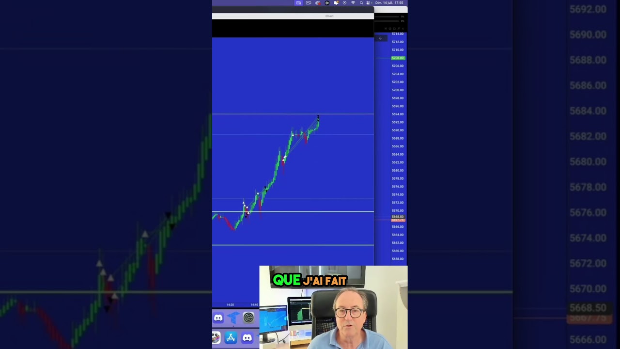 Ma NOUVELLE m&eacute;thode pour g&eacute;n&eacute;rer des gains en Bourse
