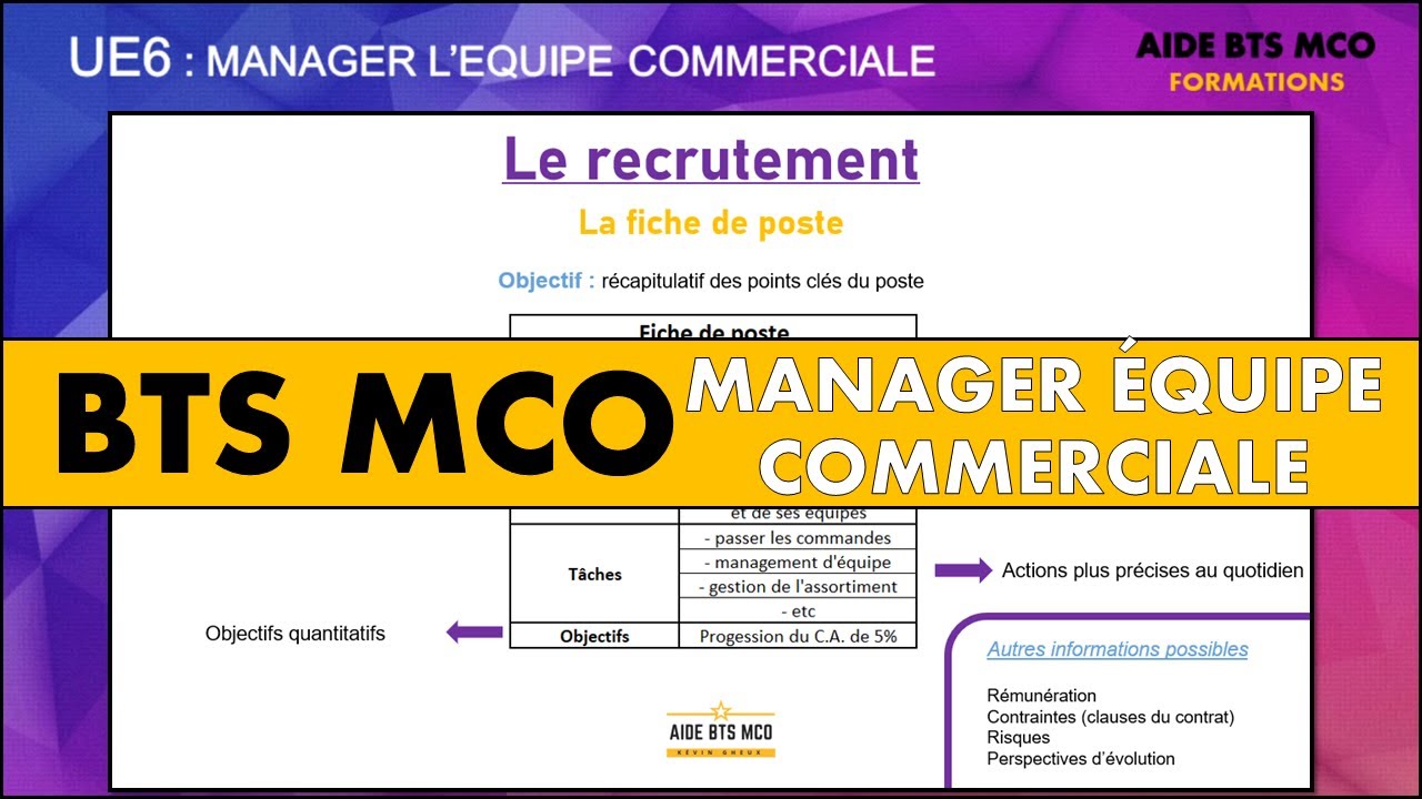 AIDE BTS MCO | Comment réaliser une fiche de poste ? | U6 MANAGEMENT D'EQUIPE