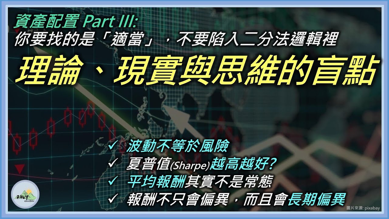 【理論與實務的盲點】資產配置Part III: 波動性與真實風險的差別、報酬的偏異性 | 美股未來十年報酬只有3%?