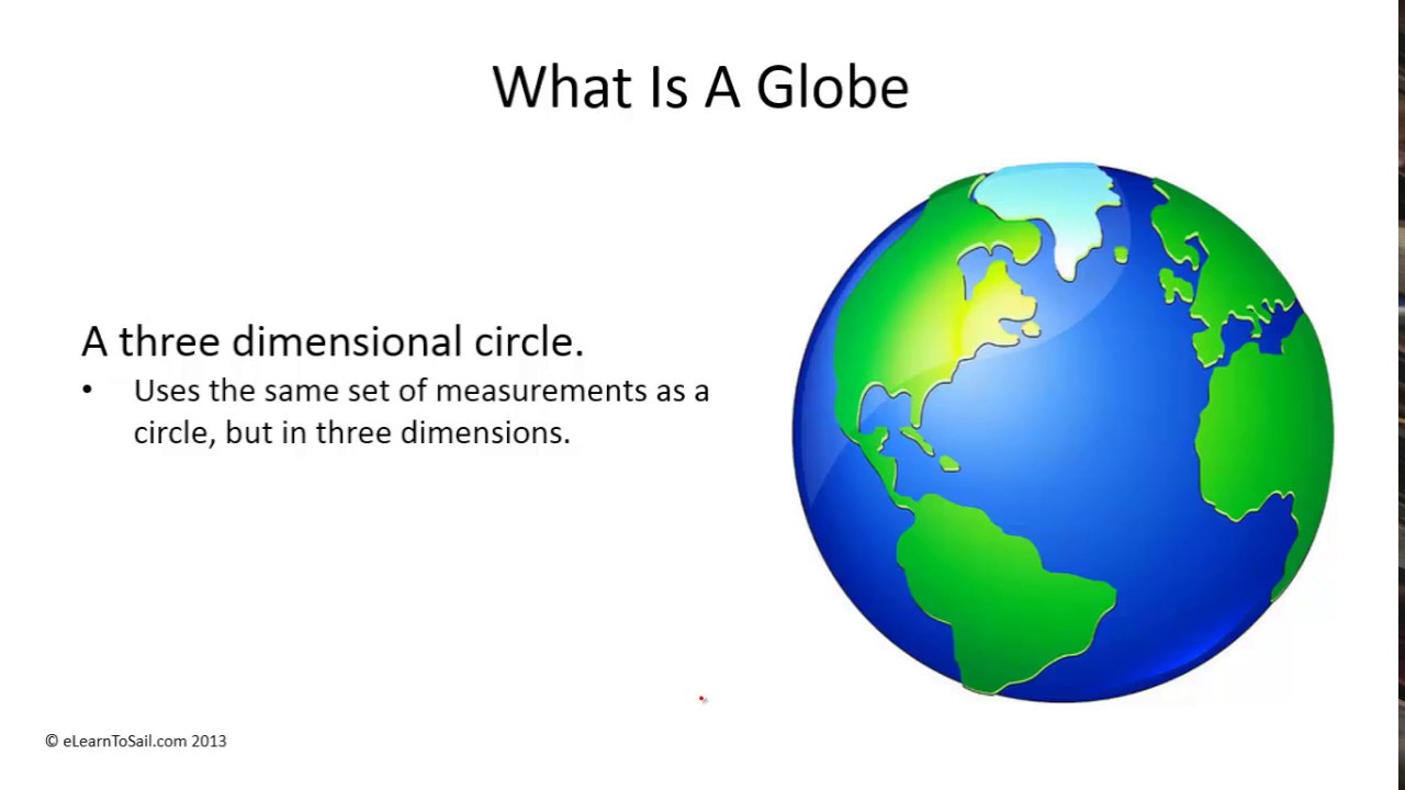 Celestial Navigation - Latitude, Longitude, and the Nautical Mile