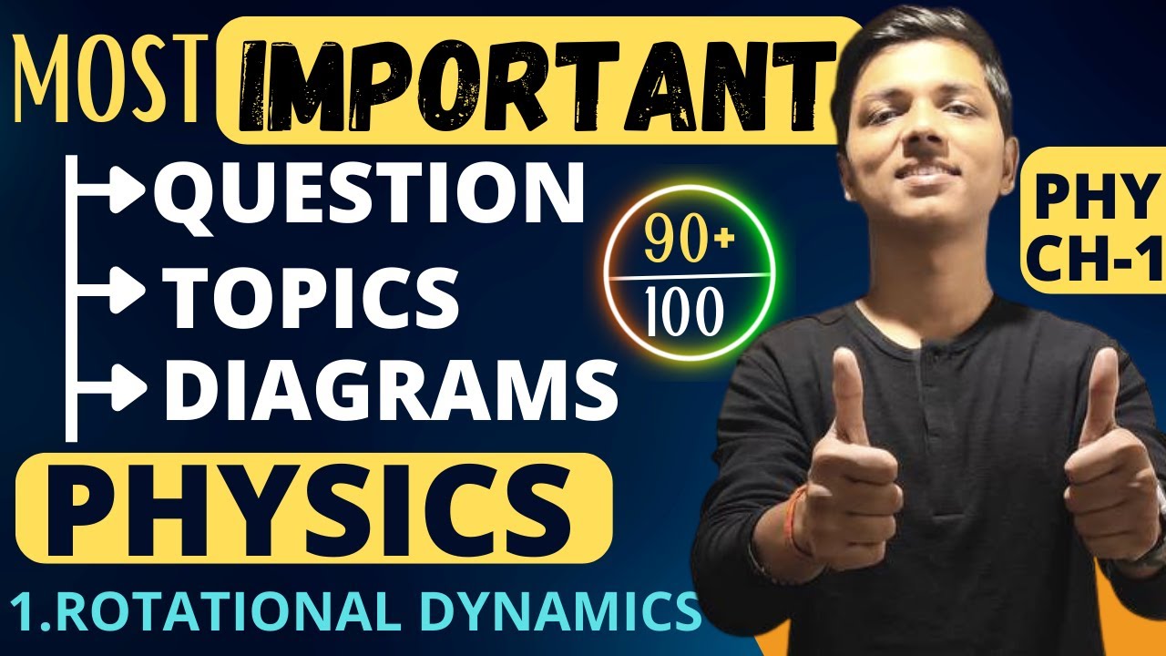 Most Important Questions of chapter 1 Rotational dynamics physics class 12th #newindianera #nie