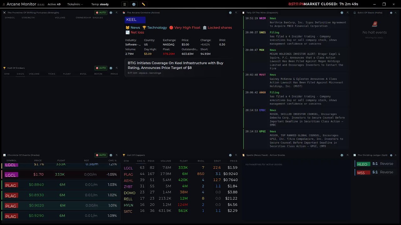 Scanner Arcane Monitor &mdash; Real-Time Stock Market Momentum Scanner (v5.4 Beta - engine 7)