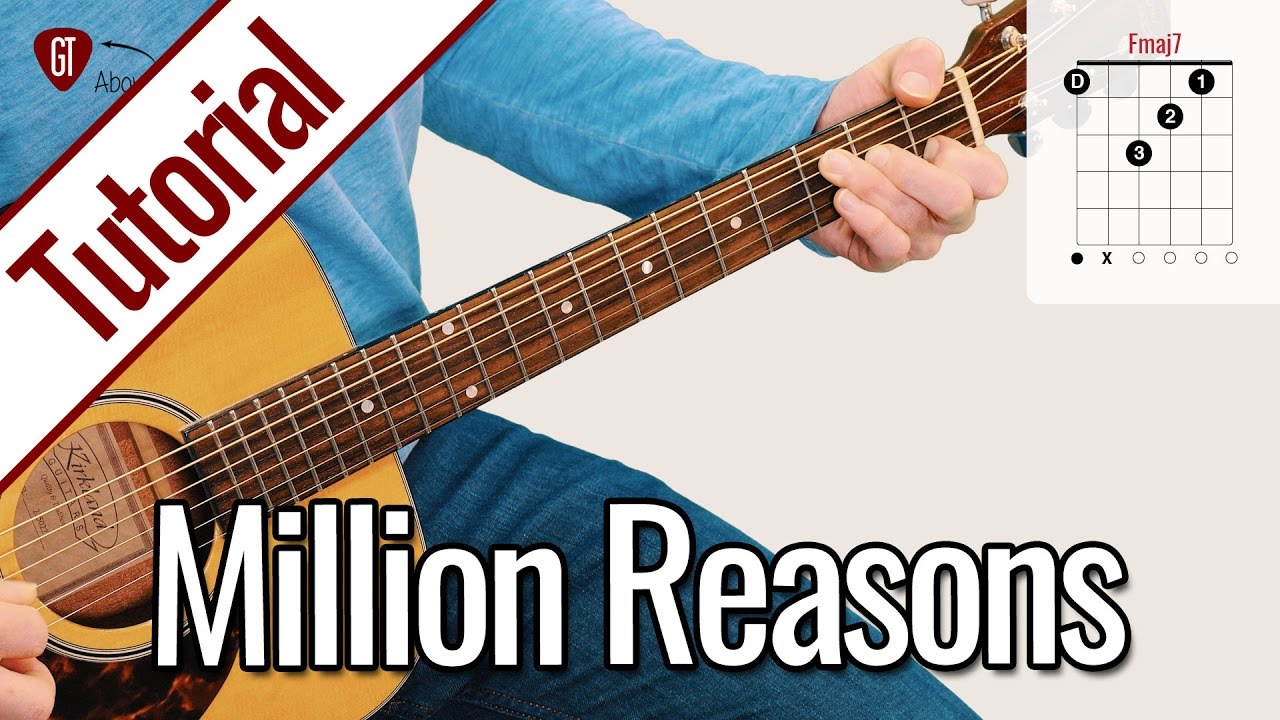 Lady Gaga - Million Reasons | Gitarren Tutorial Deutsch