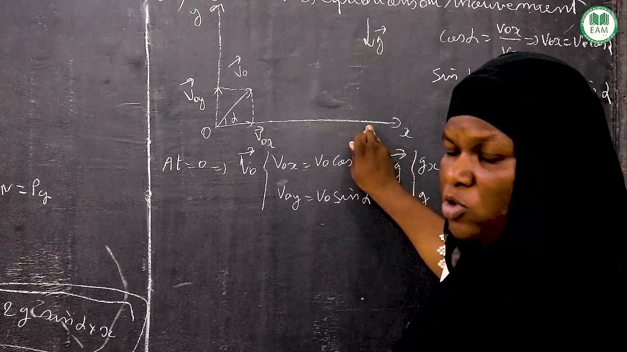 Correction BAC PHYSIQUE CHIMIE 2018 TSE : Partie 2