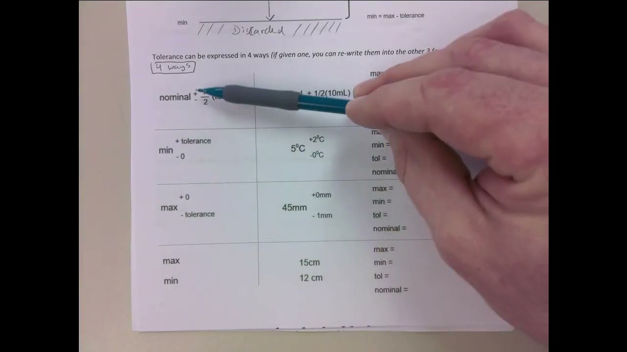 TOLERANCE PART 2: NOMINAL, TOLERANCE, MAX & MIN, REWRITING BETWEEN TOLERANCE FORMATS