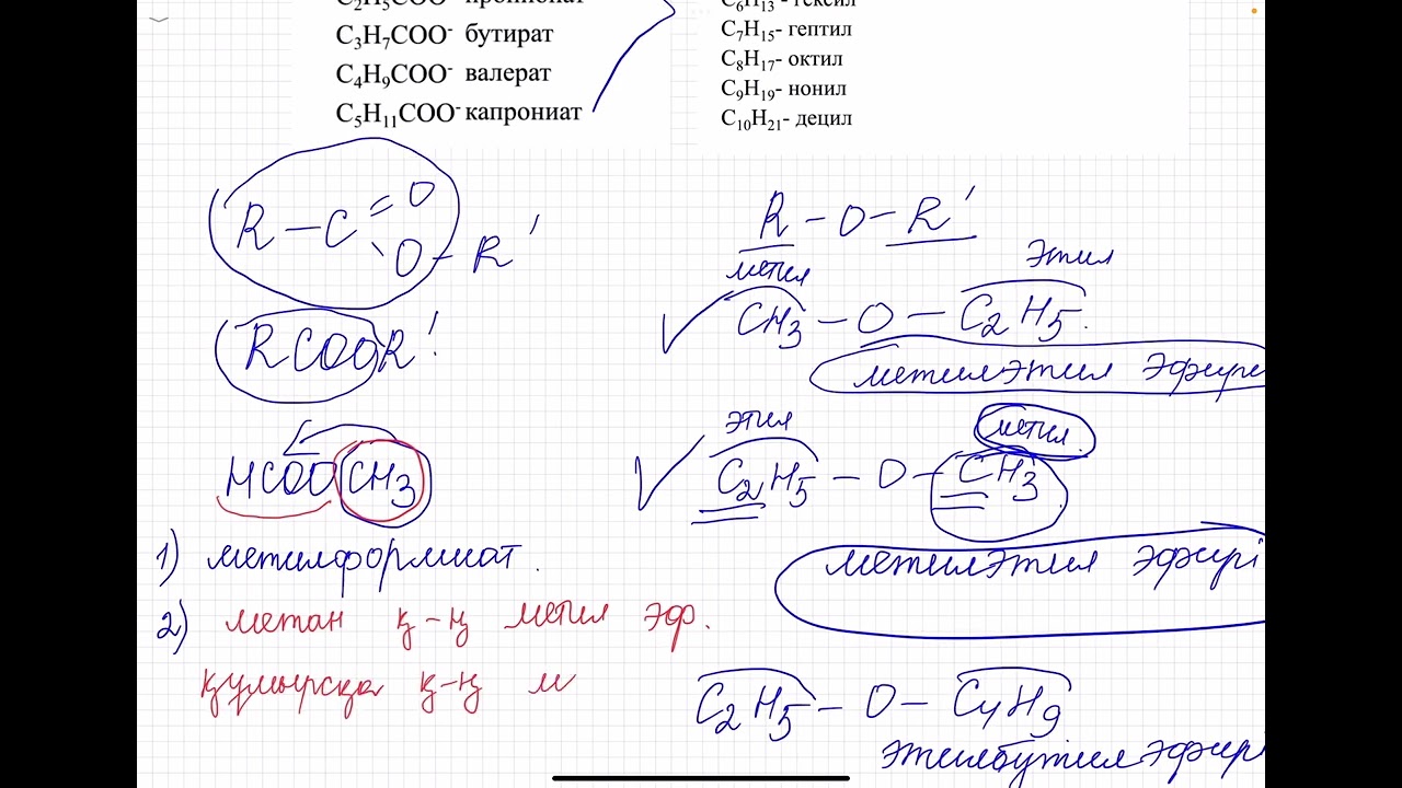 Жай және күрделі эфирлер