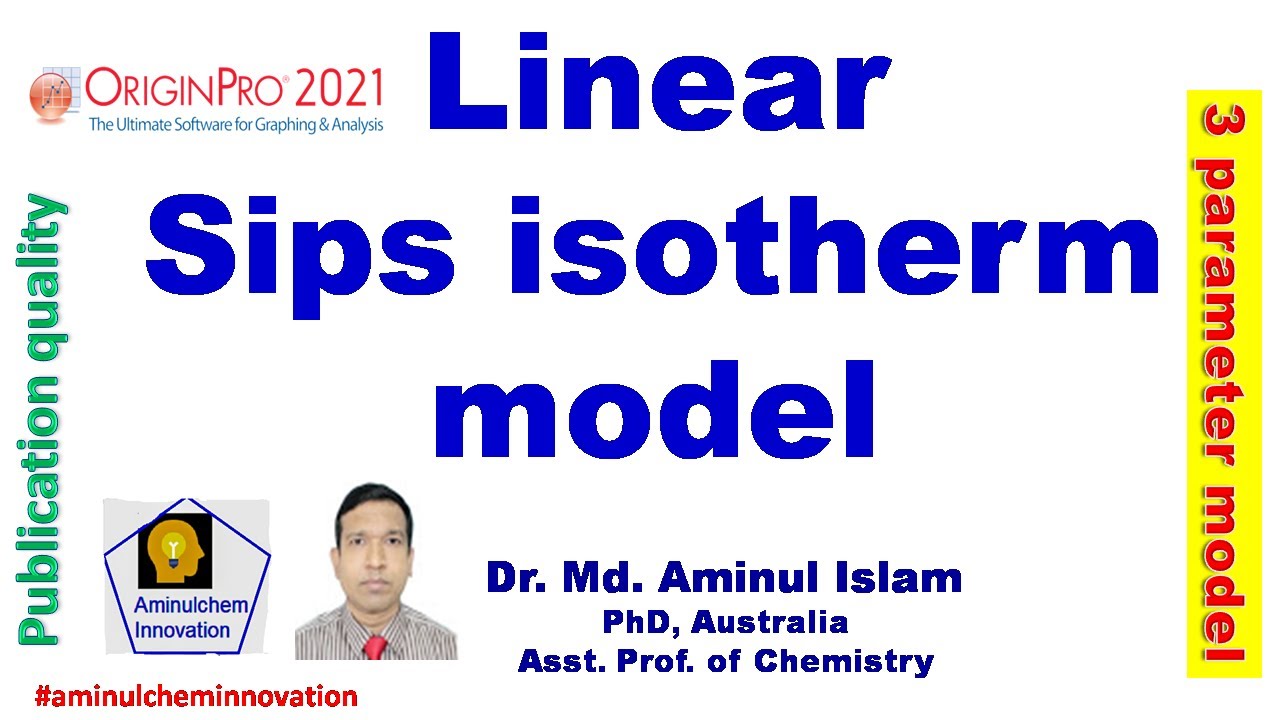 Linear Sips adsorption isotherm model fitting in origin