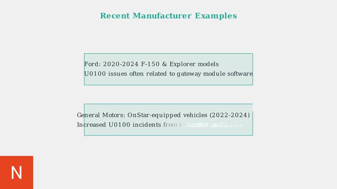 How To Fix U0100 Code &ndash; Lost Communication with ECM/PCM Diagnosis & Solutions