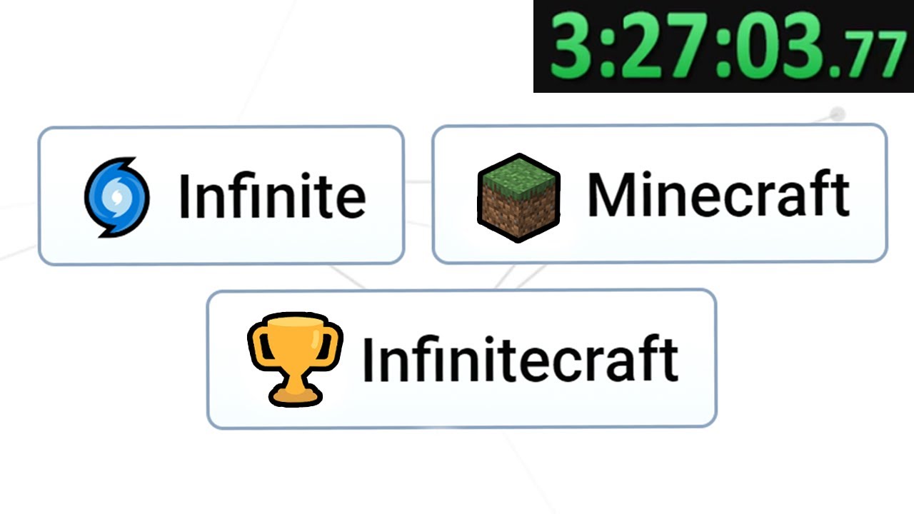 I Beat Infinite Craft
