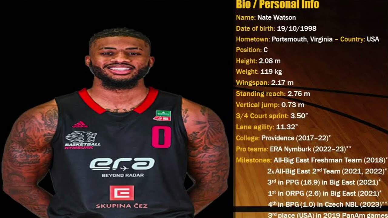 Nate Watson || 2022-23 Late Season Scouting Report