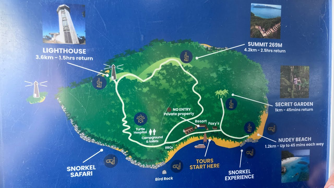 Fitzroy Island 