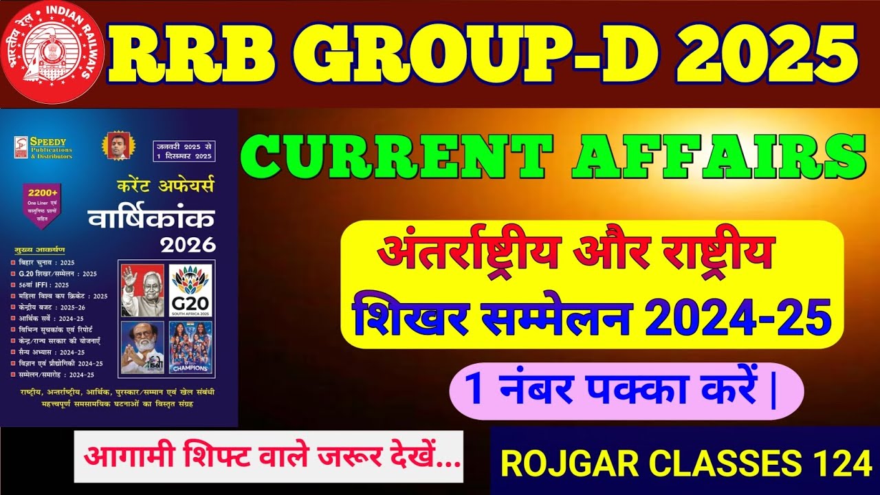 शिखर सम्मेलन 2025 Current Affairs | Important Summit 2025 | RRB Group D 2025 | Shikhar Sammelan 2025