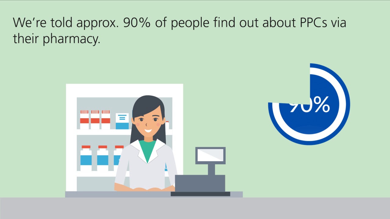 Prescription Prepayment Certificates are doing digital - what is the trial?