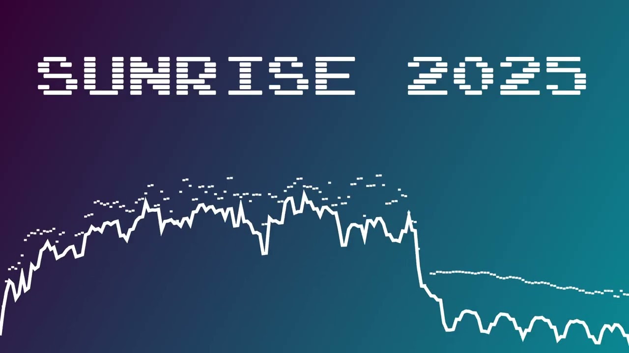 Fafaq - Sunrise Festival 2025 (Dzień 3) - RMF MAXX (03.08)