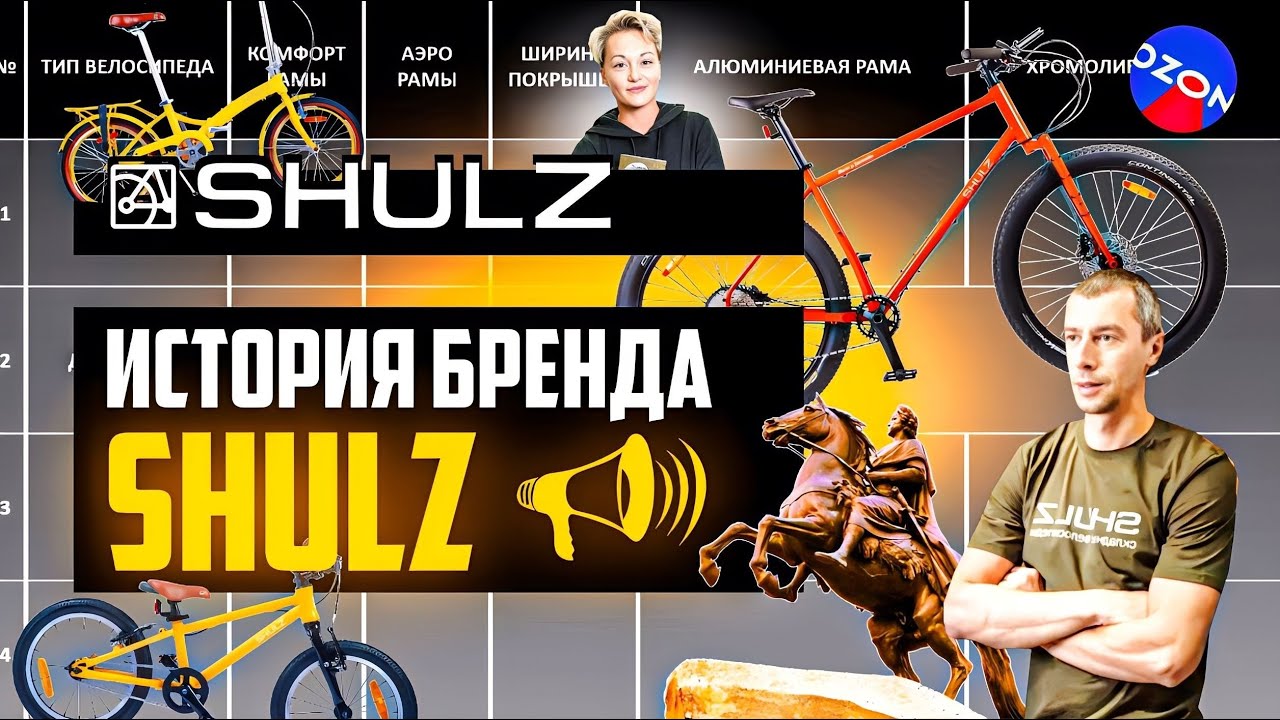 История бренда SHULZ: от ПРОКАТА до 15 000 штук в год! / ПРО [БРЕНДЫ]