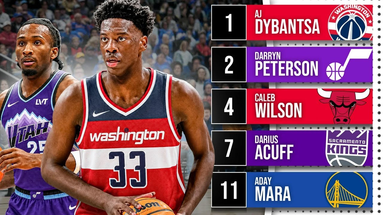 Post Draft Lottery 2026 NBA Mock Draft