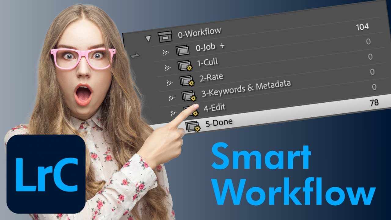 Adobe Lightroom for Street Photographers: A Workflow that will change your process FOREVER!