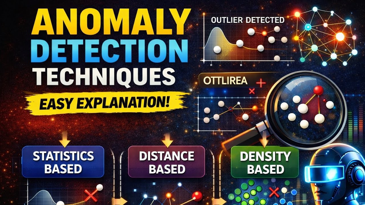 3 Anomaly Detection Techniques Explained | Statistical vs Distance vs Density (DBSCAN)