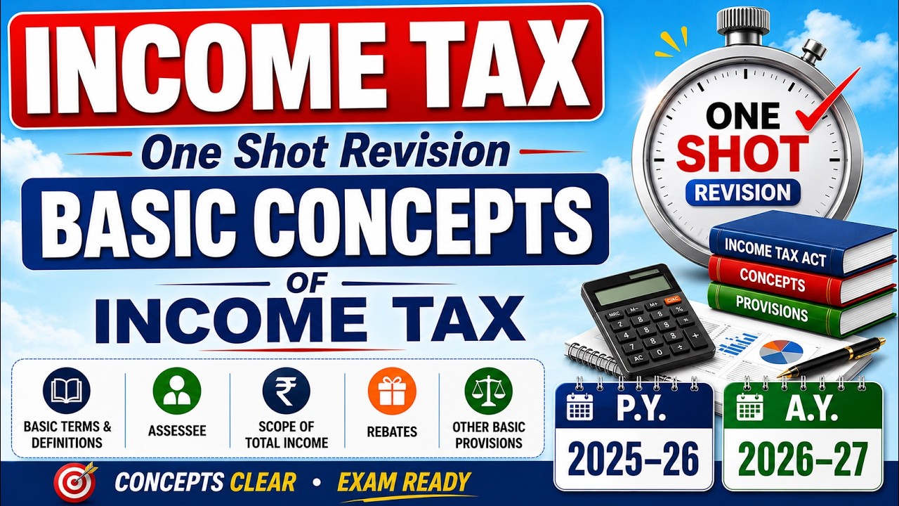 Income Tax One Shot Revision 2026 | Basic Concepts of Income Tax | PY 2025-26 & AY 2026-27