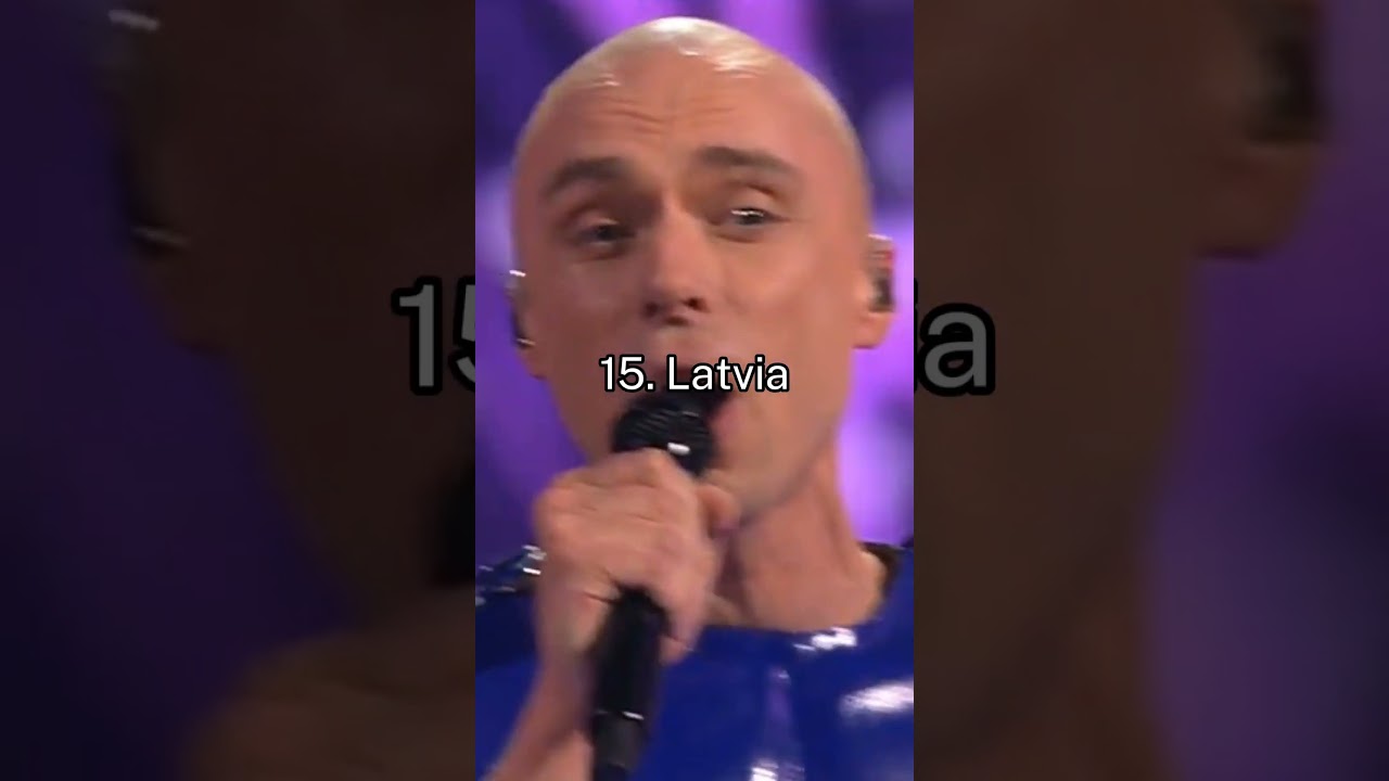Eurovision 2024 - Jury Voting Results - Top 25 #eurovision #eurovision2024 #unitedbymusic