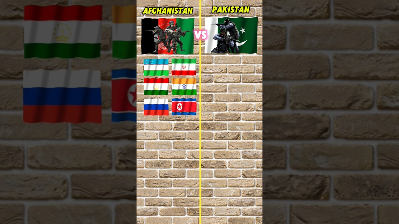 countries that support Afghanistan vs Pakistan #viral #short #countryflags