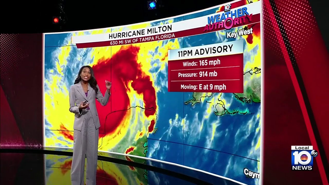 Hurricane Milton remains strong Category 5 storm as it moves toward Florida
